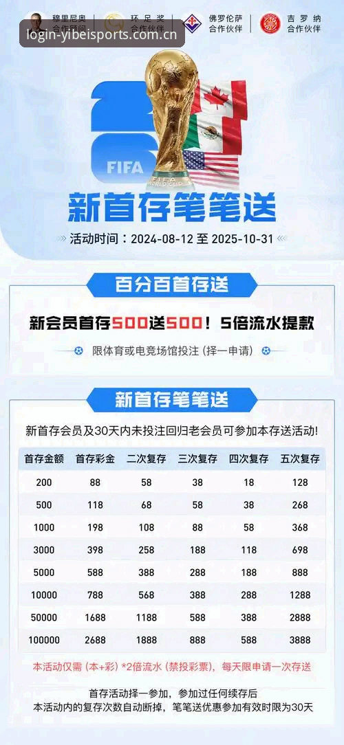 易倍体育安卓客户端 易倍体育安卓客户端实用指南:从安装到赛事直播的全流程解析