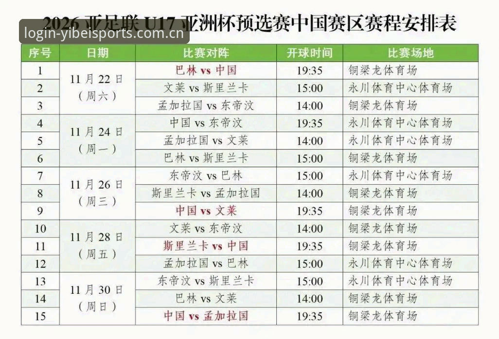 易倍体育实时比分推荐 如何借助易倍体育实时比分推荐把握赛事节奏?