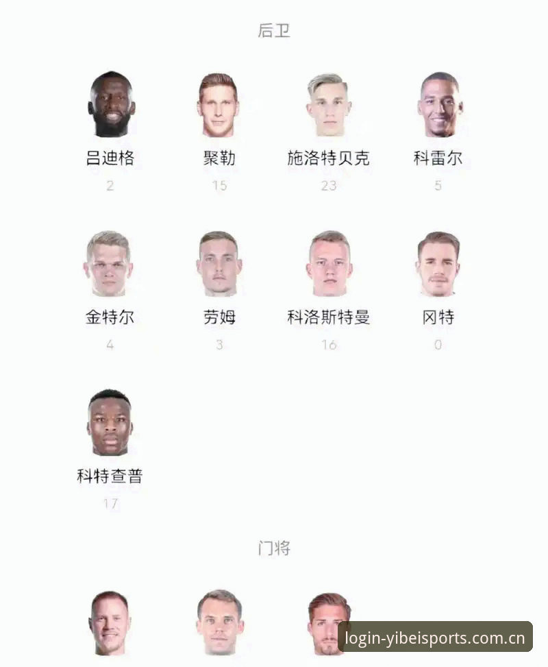 资深用户分享：德国队26人大名单解析，诺伊尔回归成最大亮点